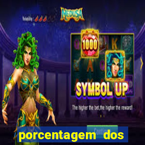 porcentagem dos slots pg popbra